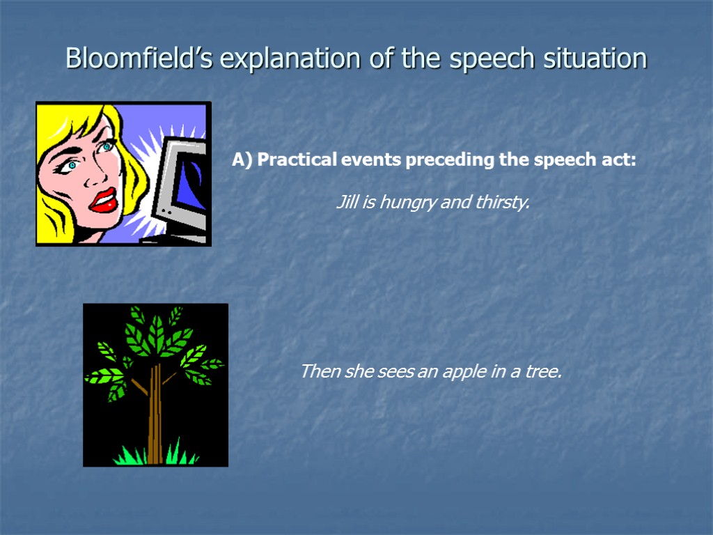 Bloomfield’s explanation of the speech situation A) Practical events preceding the speech act: Jill